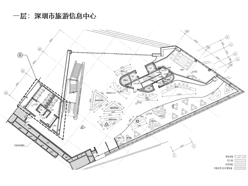 深圳市旅游信息中心.ppt_第3页