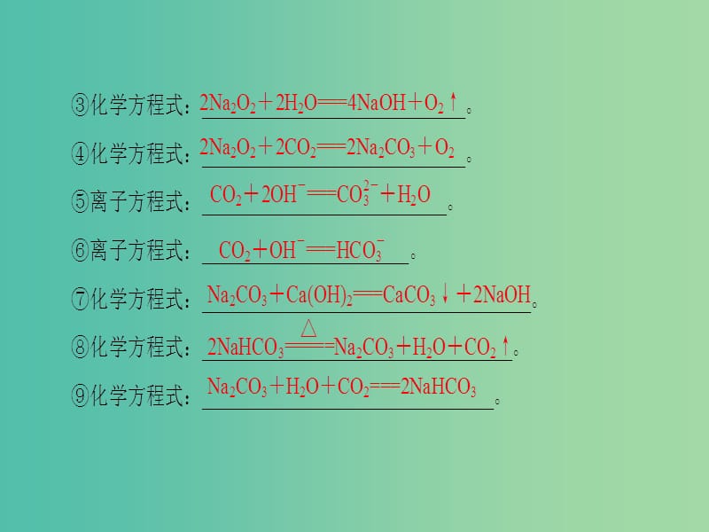 高中化学第3章金属及其化合物章末知识网络构建课件新人教版.ppt_第3页