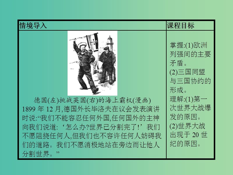 高中历史 第一单元 第一次世界大战 1 战云密布的欧洲课件 岳麓版选修3.ppt_第2页