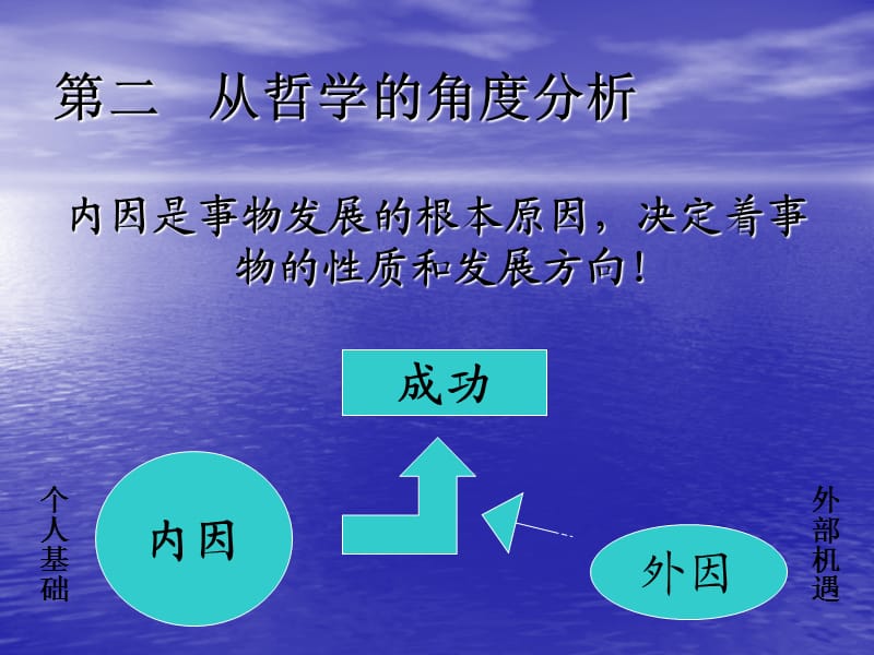 基础比机遇更重要辩论赛一辩.ppt_第3页