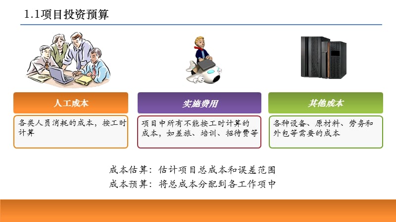 IT投资与绩效管理.ppt_第3页