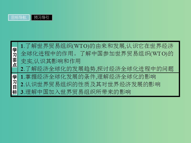 高中历史 第八单元 世界经济的全球化趋势 24 世界经济的全球化趋势课件 新人教版必修2.ppt_第2页