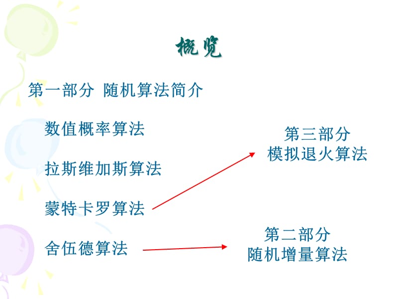 算法合集之《浅谈随机化思想在几何问题中的应用》.ppt_第3页