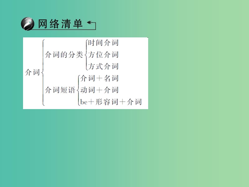 中考英语 第二轮 语法专题聚焦 第23讲 介词和数词课件.ppt_第3页