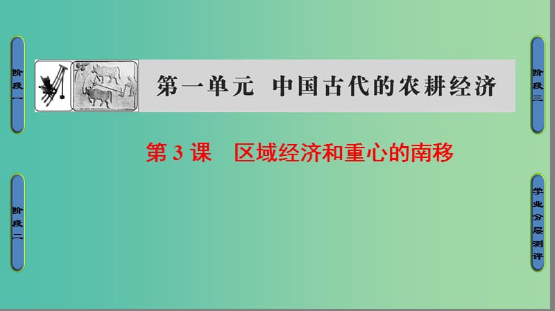 高中历史 第1单元 中国古代的农耕经济 第3课 区域经济和重心的南移课件 岳麓版必修2.ppt_第1页