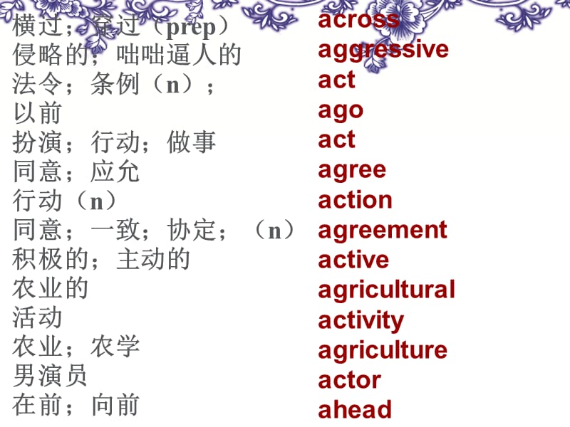 高考英语新课程标准词汇总结.ppt_第3页