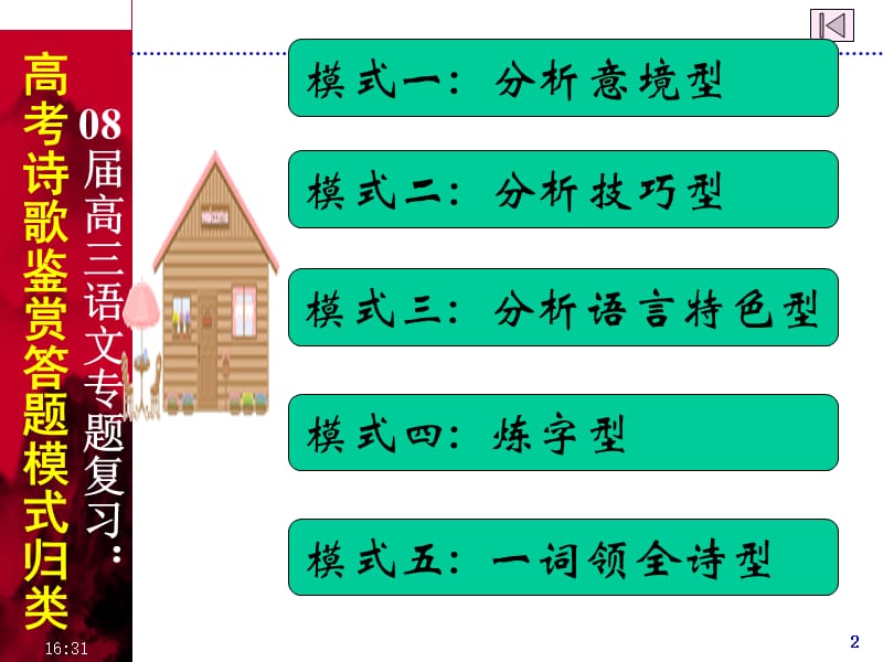 高考诗歌鉴赏答题模式.ppt_第2页