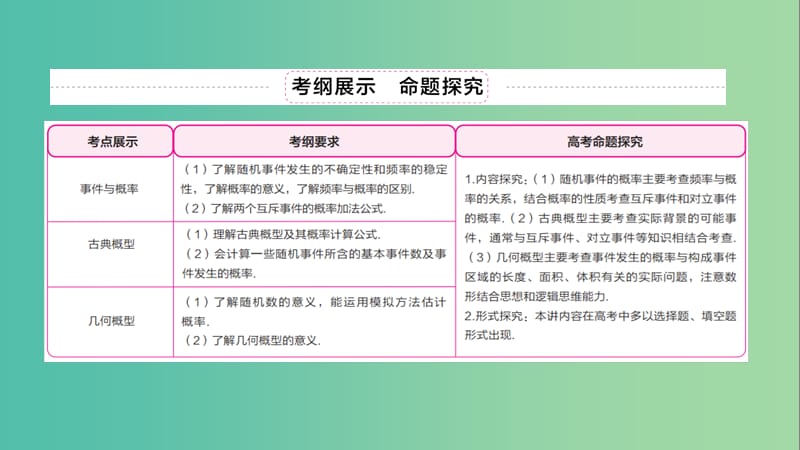 高考数学异构异模复习第十一章概率与统计11.1.1事件与概率课件文.ppt_第3页