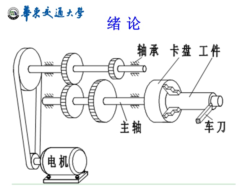 静力学基本概念与物体受力分析.ppt_第2页