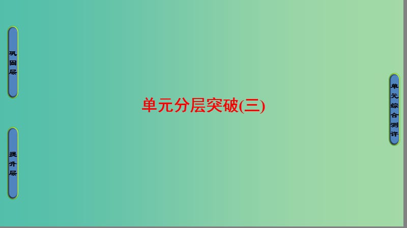 高中历史 第3单元 西方近代早期的改革单元分层突破课件 岳麓版选修1.ppt_第1页