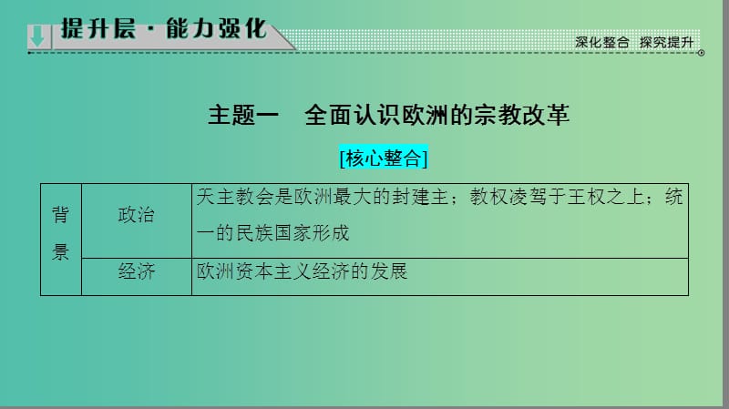 高中历史 第3单元 西方近代早期的改革单元分层突破课件 岳麓版选修1.ppt_第3页