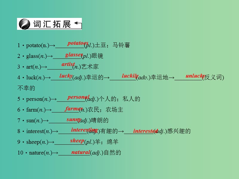 中考英语 第一轮 课本知识聚焦 第5讲 七下 Units 9-12课件.ppt_第3页