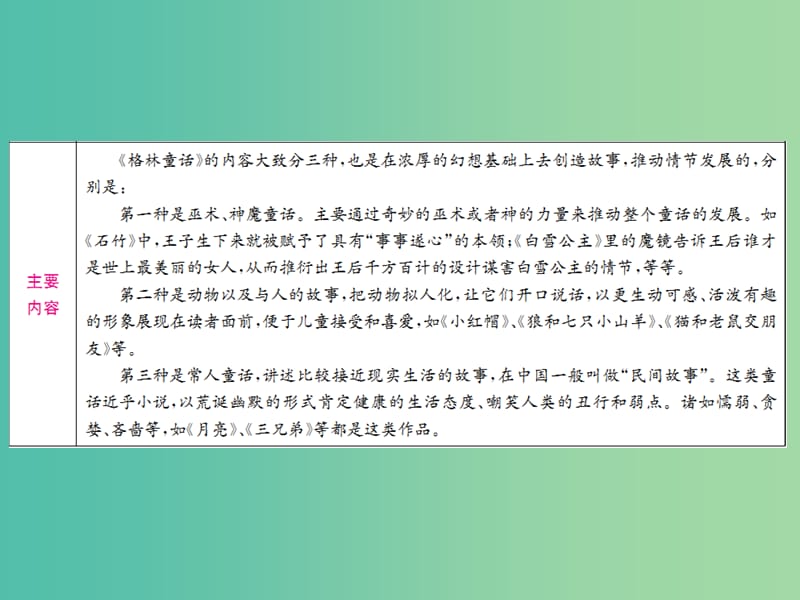 中考语文 第一部分《专题三 名著阅读》课件.ppt_第2页