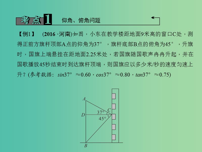 中考数学总复习 第二篇 专题聚焦 专题十 解直角三角形的实际应用课件.ppt_第3页