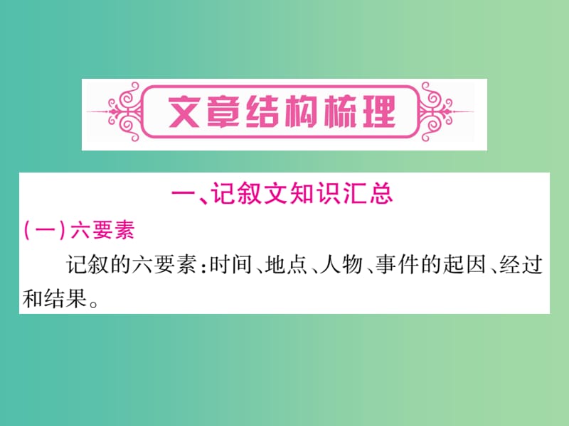 中考语文 第一部分 积累与运用 专题10 记叙文阅读课件 新人教版.ppt_第3页