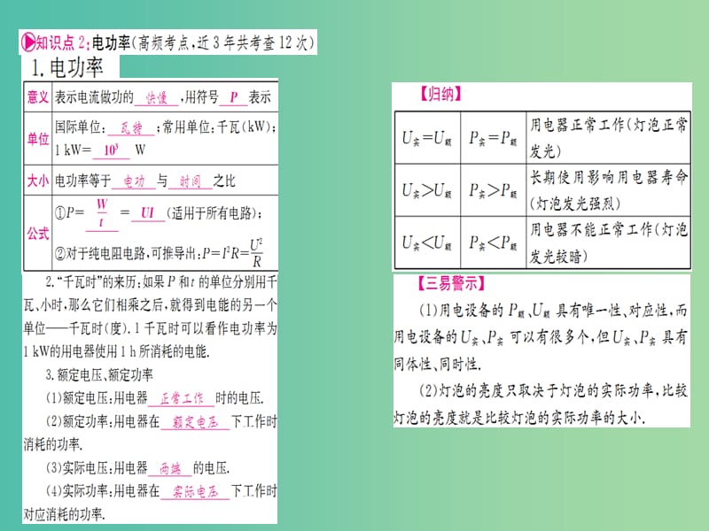 中考物理 第一篇 考点系统复习 第十五章 电功率课件.ppt_第2页