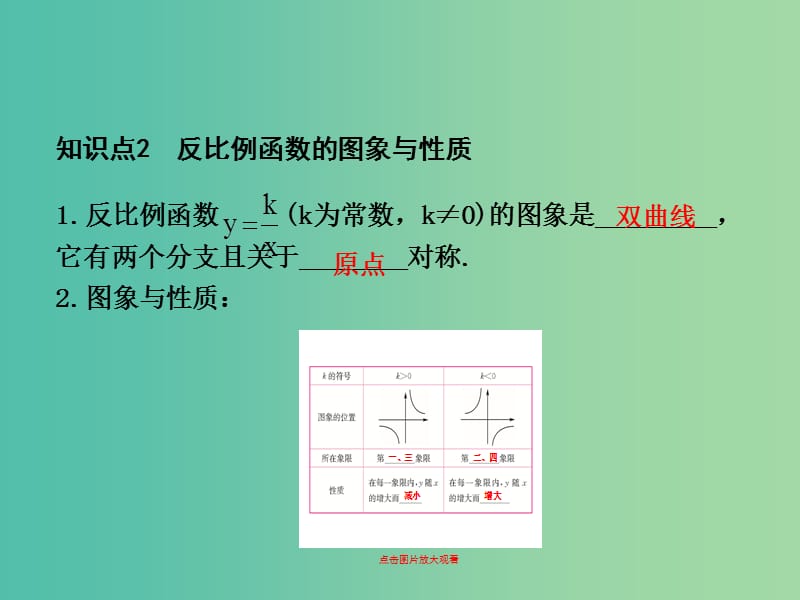 中考数学 第3章 第3节 反比例函数复习课件.ppt_第3页