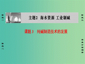 高中化學 主題2 海水資源 工業(yè)制堿 課題3 純堿制造技術(shù)的發(fā)展課件 魯科版選修2.ppt