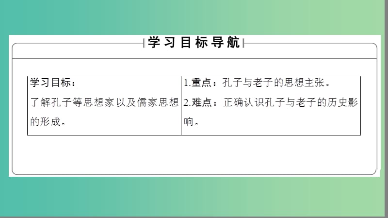 高中历史 第1单元 中国古代的思想和科技 第1课 孔子与老子课件 岳麓版必修3.ppt_第2页