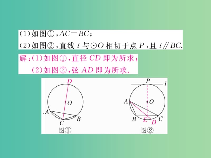 九年级数学下册 江西中考特殊题型专题 圆中利用无刻度尺作图习题课件 （新版）北师大版.ppt_第3页