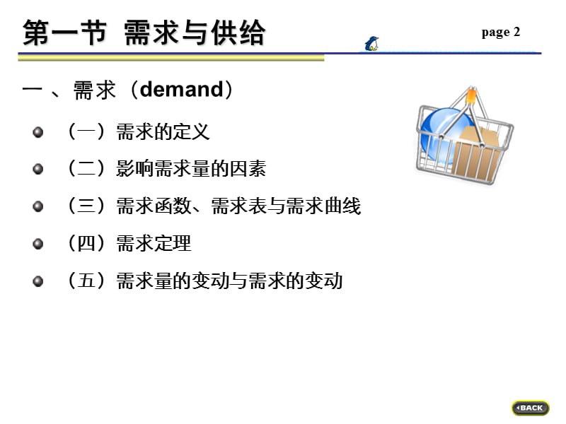 《宏观微观经济学》PPT课件.ppt_第2页