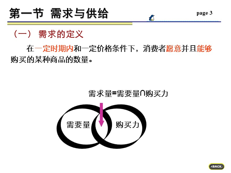 《宏观微观经济学》PPT课件.ppt_第3页