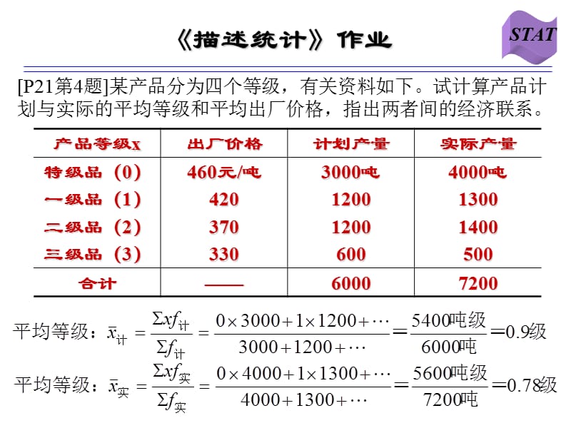 统计学课后作业答案.ppt_第3页