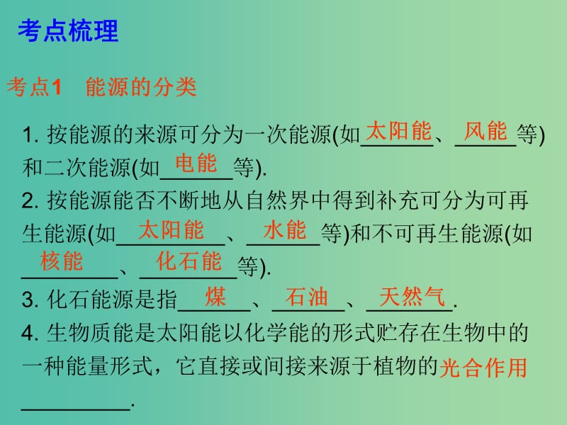 中考物理总复习 第22章 能源与可持续发展课件 新人教版.ppt_第3页