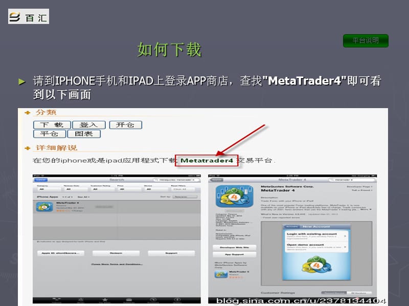 手机交易MT4平台运用.ppt_第3页