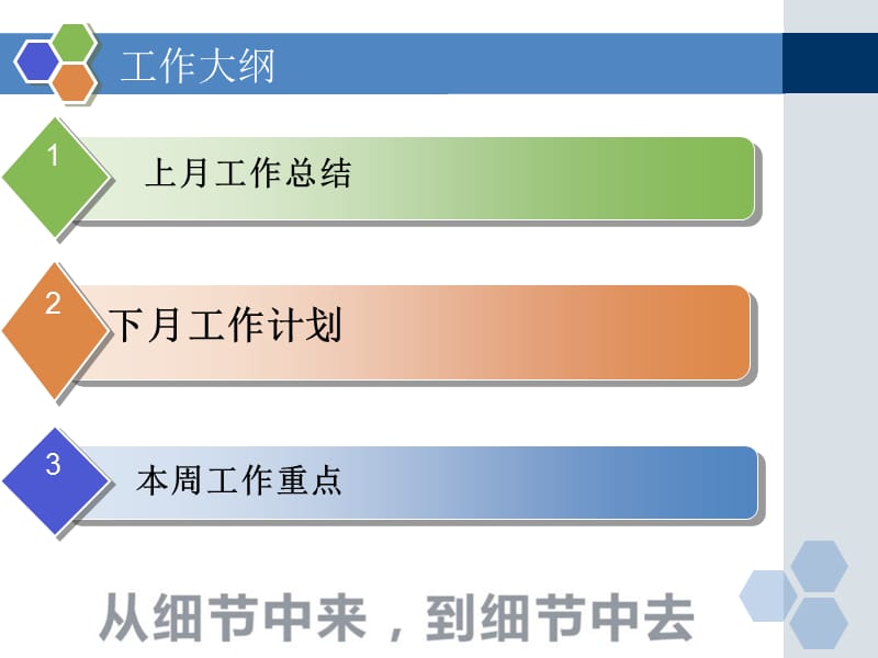 超市店八月1号周例会.ppt_第2页