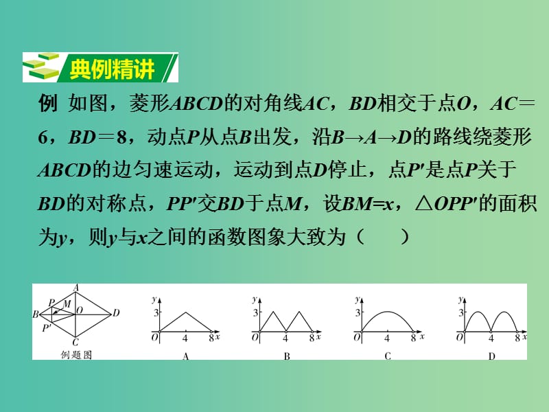 中考数学 第二部分 题型研究 题型一 分析判断几何问题中的函数图象课件.ppt_第2页