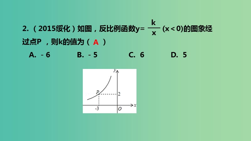 中考数学 第12讲 反比例函数课件.ppt_第3页