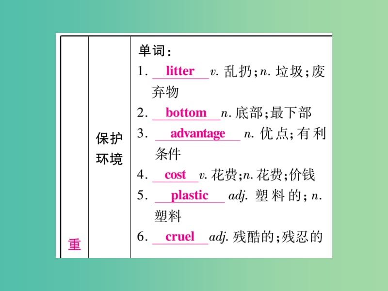 中考英语 第一篇 教材系统复习 考点精讲22 九全 Units 13-14课件 人教新目标版.ppt_第2页