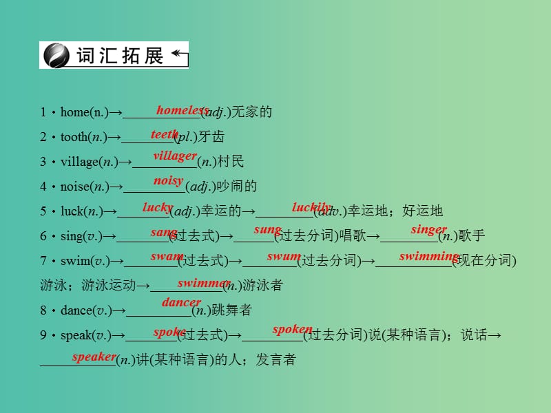 中考英语 第一轮 课本知识聚焦 第3讲 七下 Units 1-4课件.ppt_第3页