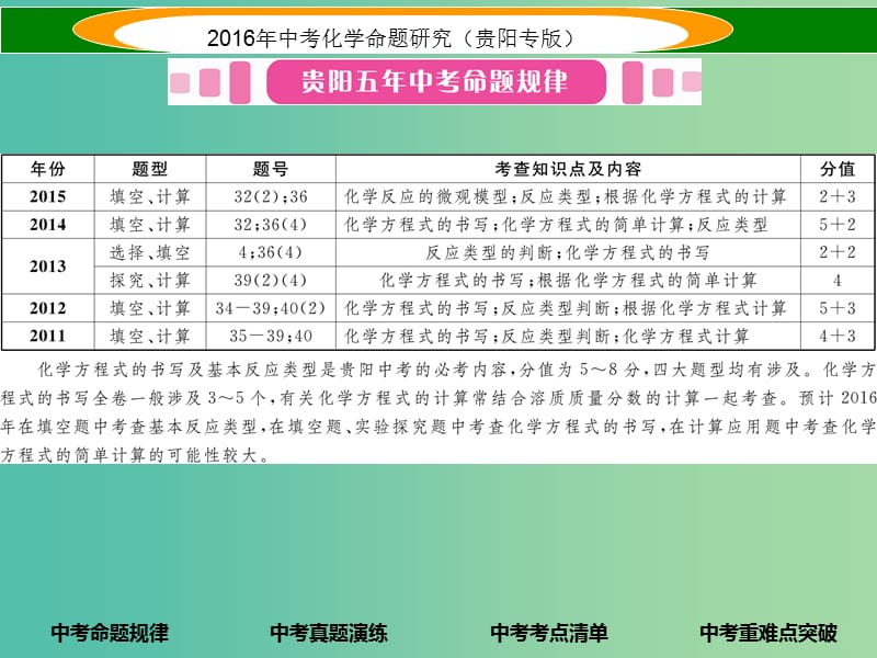 中考化学 教材知识梳理精讲 课时13 基本反应类型及化学方程式课件.ppt_第2页