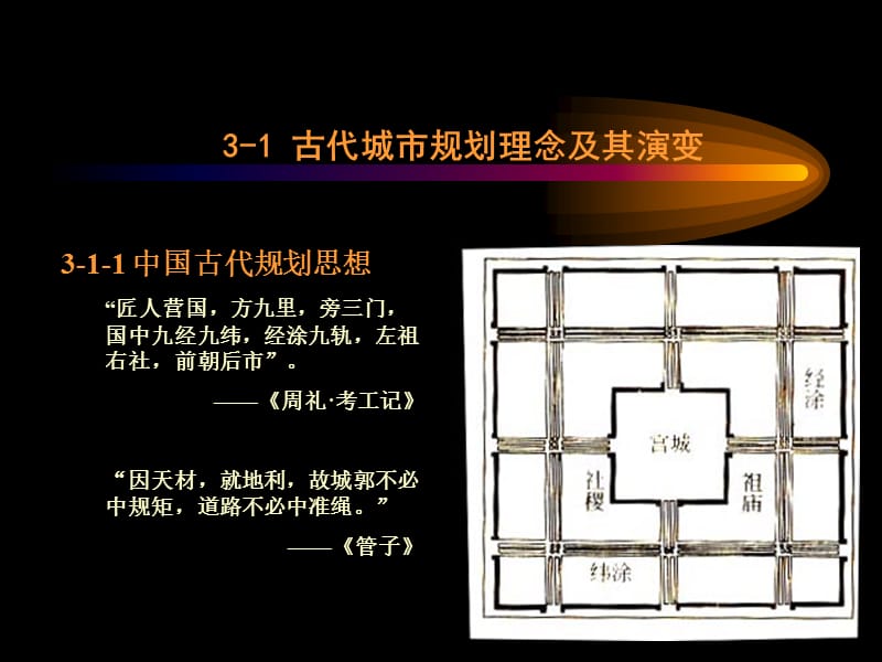 城市规划学科理论概述.ppt_第3页