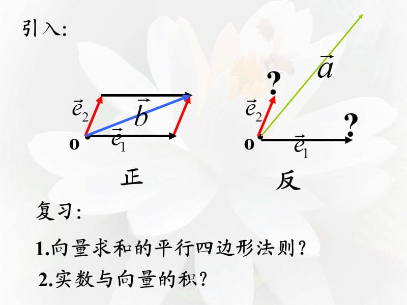 高中数学优质课比赛课件：平面向量基本定理.ppt_第2页