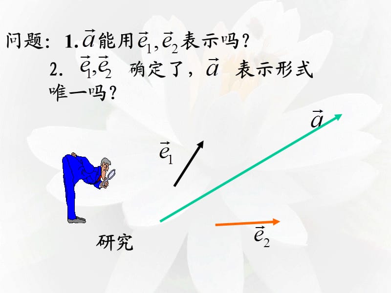 高中数学优质课比赛课件：平面向量基本定理.ppt_第3页