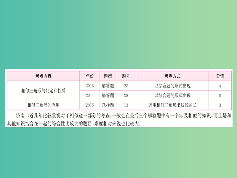 中考数学 第7章 图形变化 第3节 图形的相似复习课件.ppt_第1页