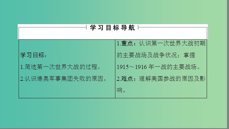 高中历史 专题1 第一次世界大战 2 第一次世界大战的经过课件 人民版选修3.ppt_第2页