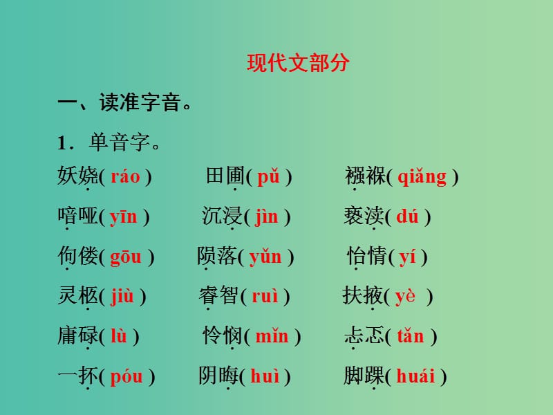 中考语文复习 课内知识训练 九上课件.ppt_第2页