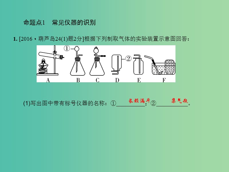 中考化学总复习 第1篇 考点聚焦 第2讲 走进化学实验室课件.ppt_第3页