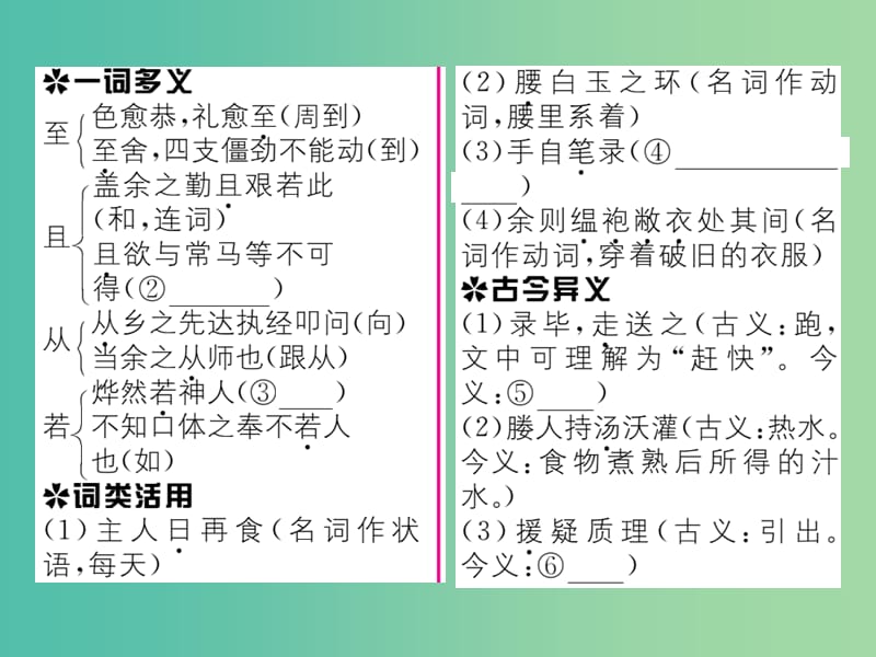 八年级语文下册 第五单元 先哲光芒 24《送东阳马生序(节选)（古文今译）》导学课件 （新版）新人教版.ppt_第3页