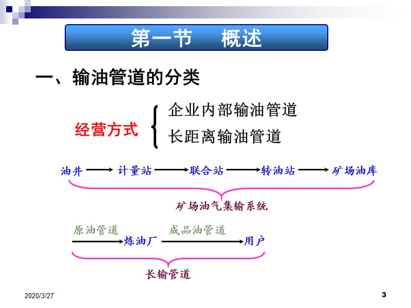 长距离输油管道系统.ppt_第3页