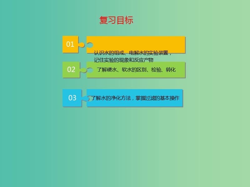 中考化学一轮复习 第4课时 自然界的水课件.ppt_第2页