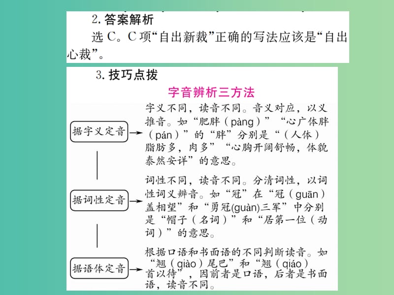 中考语文 第一部分 积累与应用 专题1-3复习课件.ppt_第3页