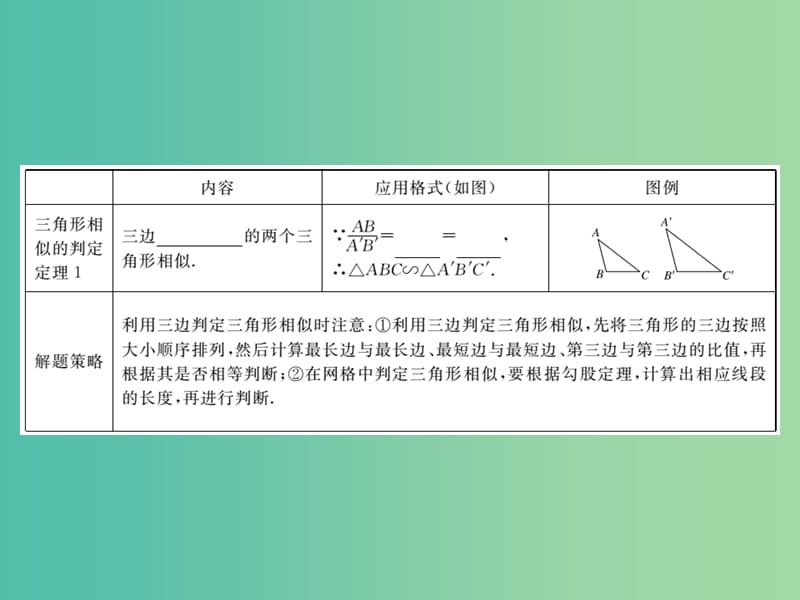 九年级数学下册 27.2.1 第2课时 三边成比例的两个三角形相似（小册子）课件 （新版）新人教版.ppt_第2页