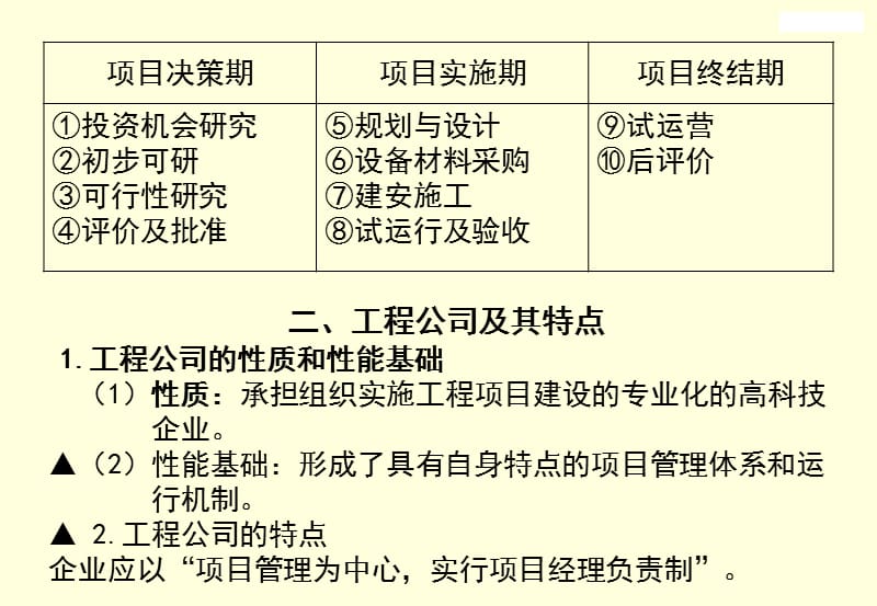 EPC项目经理重点工作.ppt_第3页