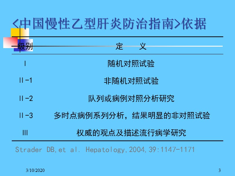 专家解读乙肝防治指南经典版ppt课件_第3页