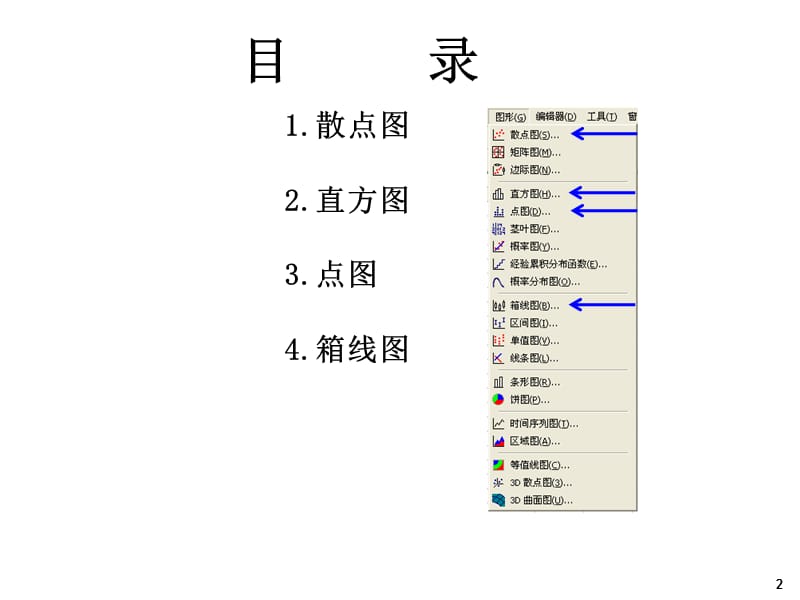 Minitab图形分析工具.ppt_第2页